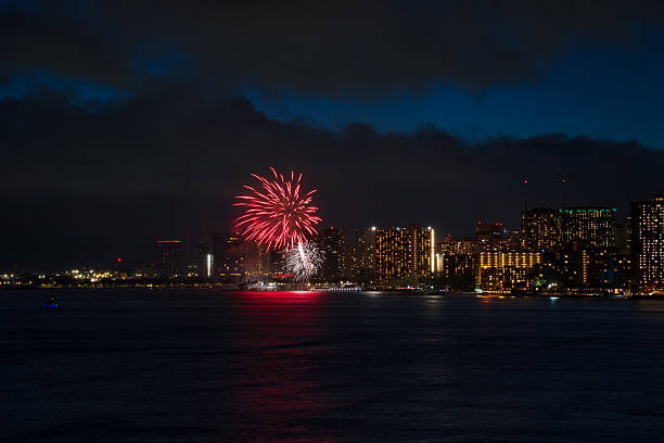 Waikiki